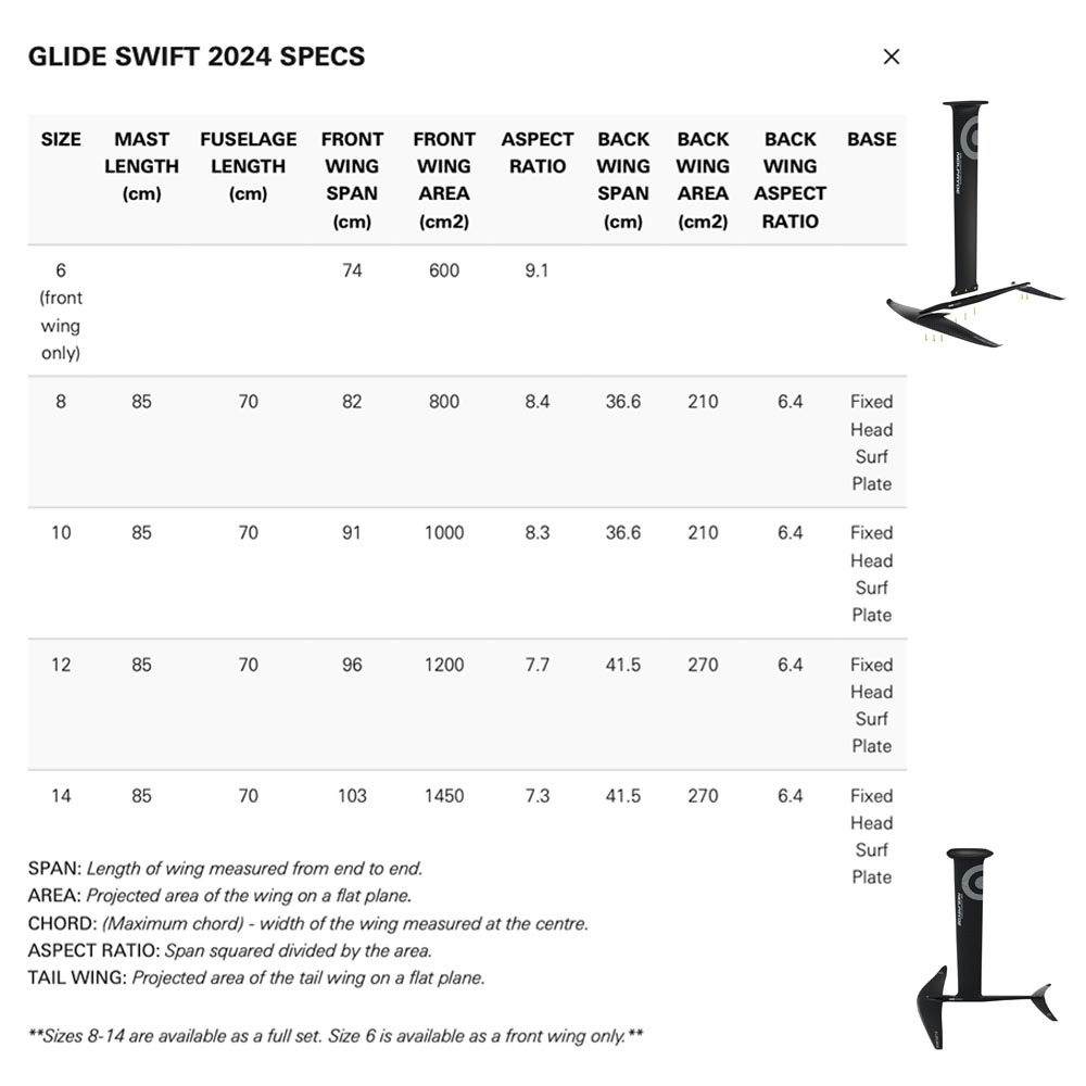 Neil-Pryde-2024-Foil-Winging_0005_Foil-GLIDE SWIFT CARBON